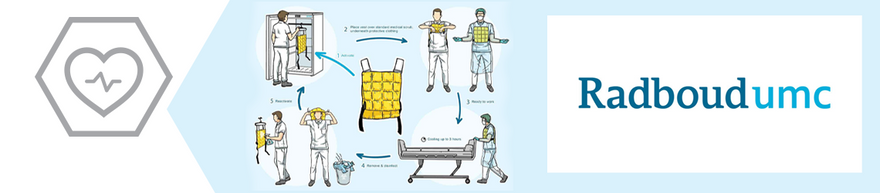 Kühlwesten reduzieren die empfundene Wärmebelastung von COVID-19-Pflegepersonal